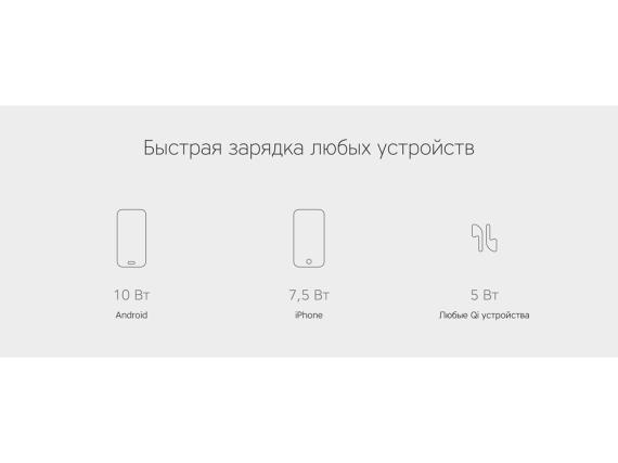 Беспроводное зарядное устройство «NEO Q1 Quick»